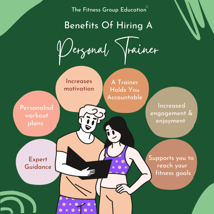 Benefits Of Hiring A Personal Trainer Benefits Of Hiring A Personal Trainer