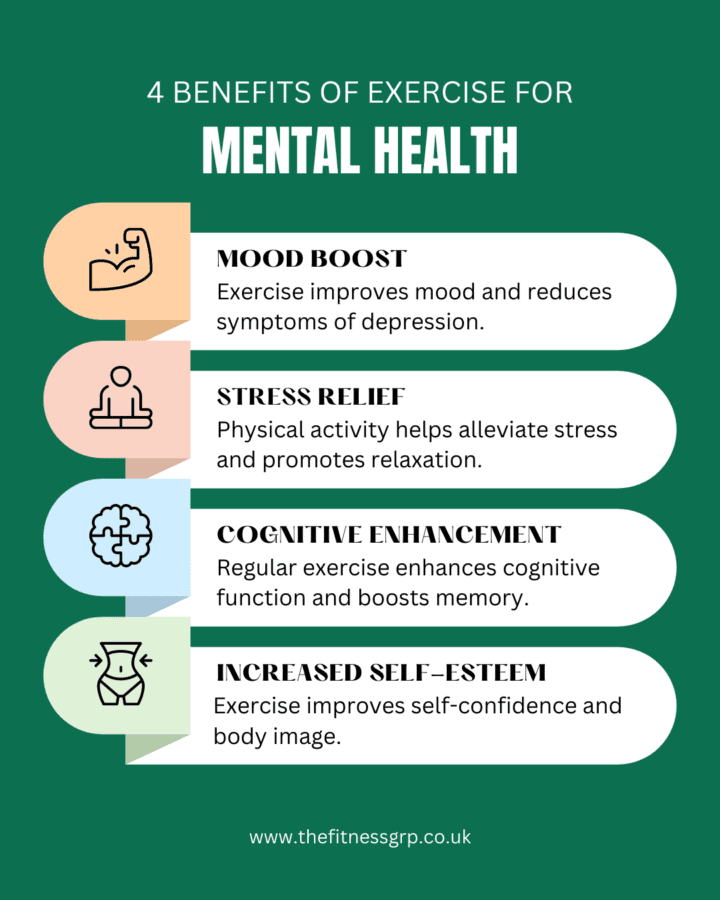 Gym Membership Benefits